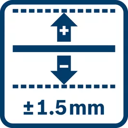 Precisão de medição ± 1,5 mm com desvio em função do uso