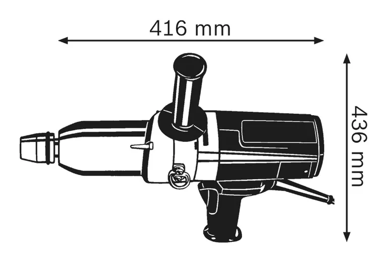أبعاد مفتاح التأثير.