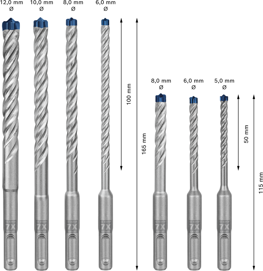 طقم EXPERT SDS plus-7X