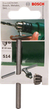 Tolles Produkt