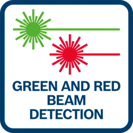 Green and red beam detection 