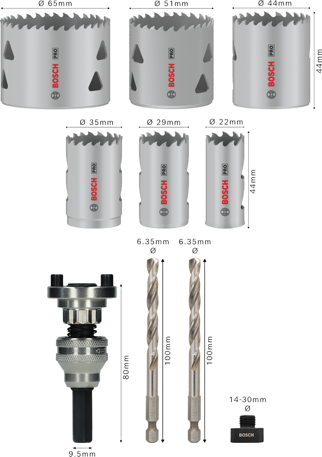 PRO Multi Material