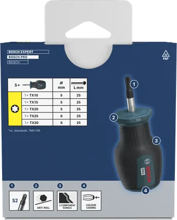 مجموعة مفكات Bosch برو القصيرة TX مكونة من 5 قطع مع عمود S2 ومقبض مضاد للتدحرج.