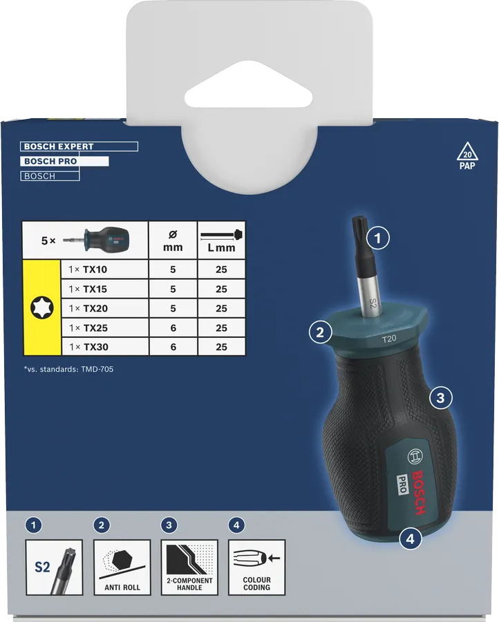 طَقمُ رؤُوس تَركِيب بَراغٍ PRO Stubby Screwdrivers Torx من 5 قطع