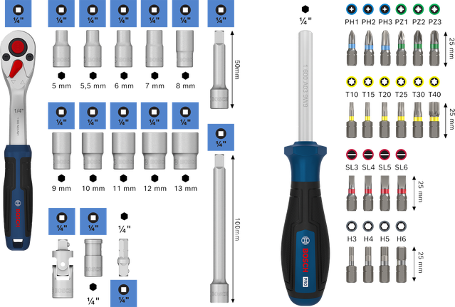مجموعة مفاتيح ربط Bosch 1/4 بوصة مكونة من 37 قطعة مع مفك براغي وريش.