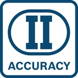Class 2 accuracy.