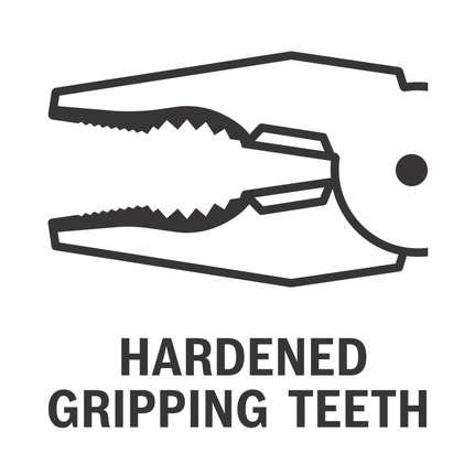 Gripping teeth.