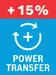 Power transfer.