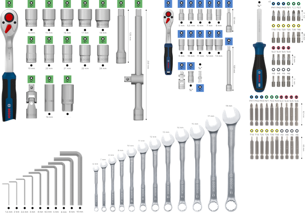 Bosch hand tool mixed set 134 pcs with sockets wrenches and bits.
