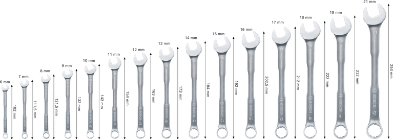 Bosch combination wrench set 6-21 mm, 15 pieces, 50% higher torque.