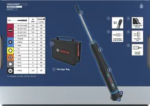 Jeu de tournevis de précision Bosch PRO avec acier S2 et poignées à code couleur.