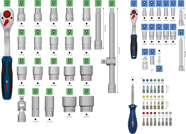 Coffret de cliquet Bosch 1/4" + 1/2" 80 pièces avec douilles et embouts.