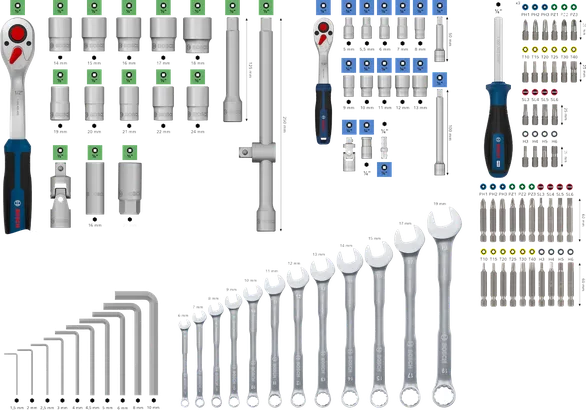 Jeu d’outils à main