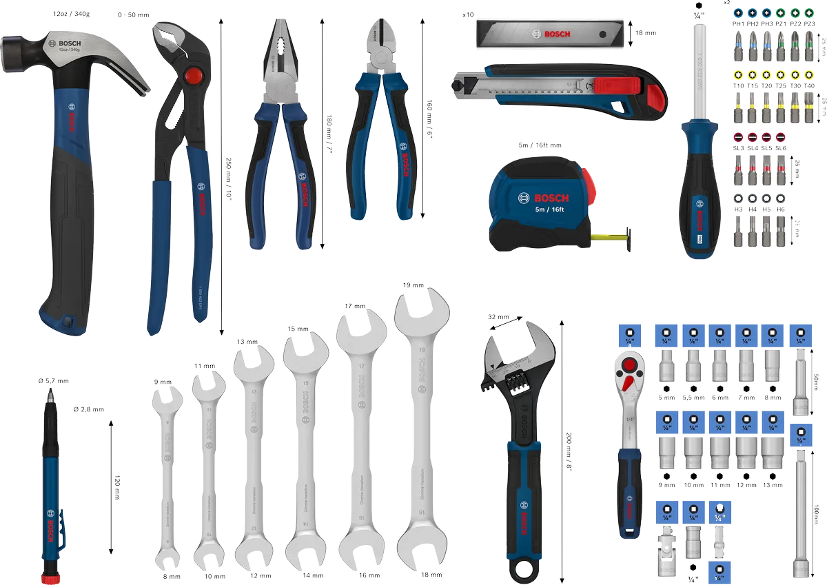 Jeu d’outils à main