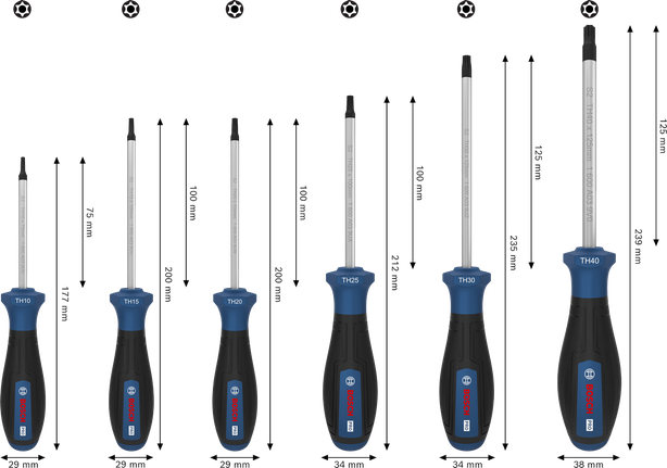 Jeu de tournevis Bosch PRO TH 6 pièces avec poignées à code couleur.