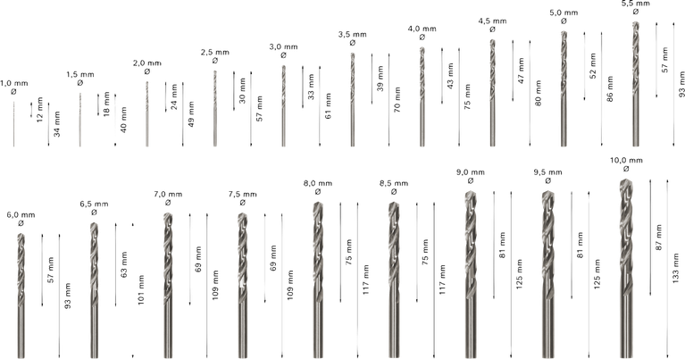 Conjunto de brocas helicoidais Bosch PRO Metal HSS-G, 19 tamanhos apresentados.