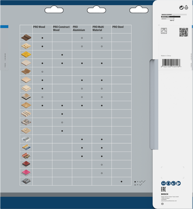 Embalaje de la hoja de sierra Bosch PRO Aluminium 305×2,4×30 mm.