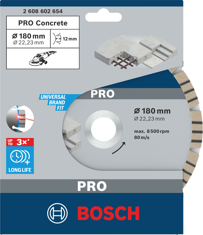 PRO Concrete