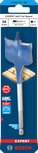 Tolles Produkt
