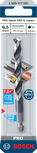Tolles Produkt