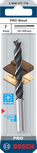 Tolles Produkt