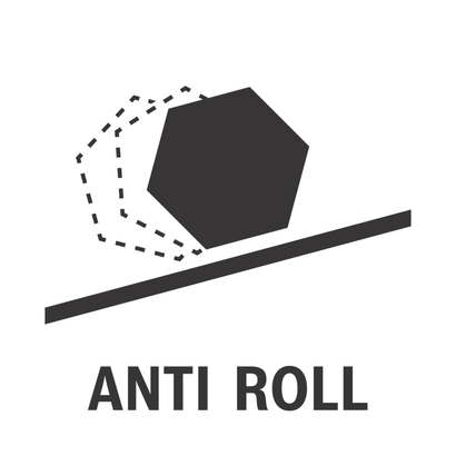 Destornillador PRO Pozidriv de mango ancho