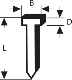 Diagramm des Stichsägeblatts Bosch PTA 6327 mit T-Schaft.
