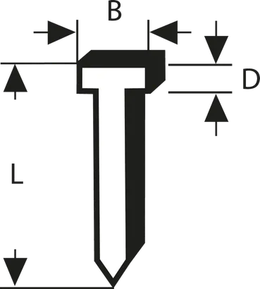 Diagramm des Stichsägeblatts Bosch PTA 6327 mit T-Schaft.