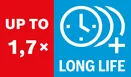 Bis zu 1,7x längere Lebensdauer.