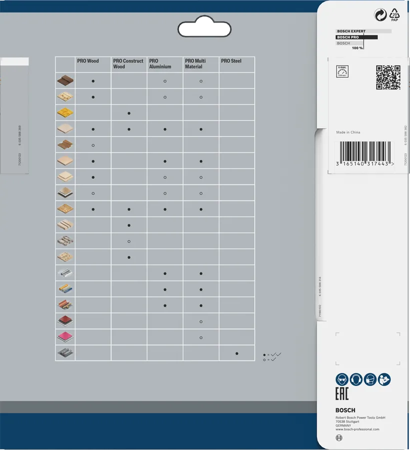 PRO Multi Material
