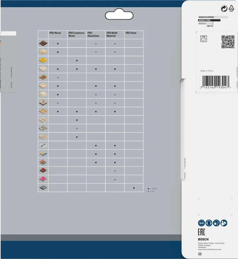 PRO Multi Material