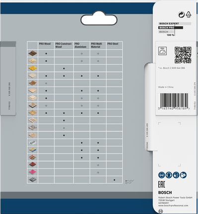 Bosch PRO Wood Kreissägeblatt 140×1,5×20 mm T24.