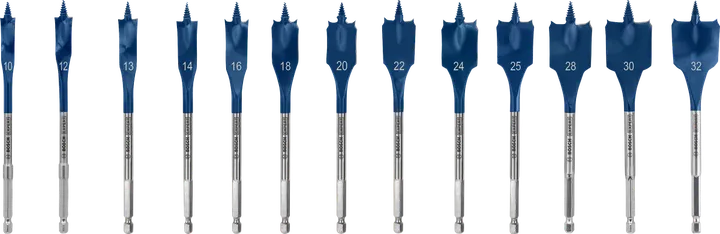 EXPERT Self Cut Speed Set