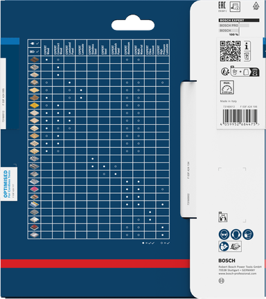 Bosch EXPERT Aluminium Kreissägeblattverpackung.