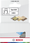 Tolles Produkt