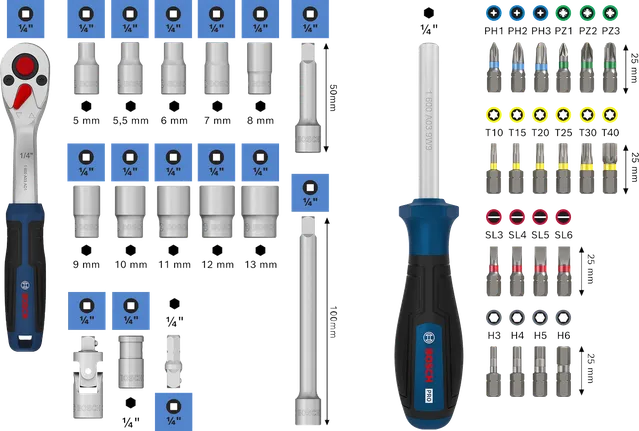 Bosch 1/4"-Ratschenset, 37-teilig, mit Schraubendreher und Bits.
