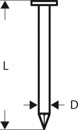 Bosch Rundkopfnagel ohne Rillen, Diagramm.