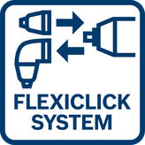 FlexiClick-systeem.