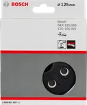 Tolles Produkt