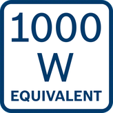 Bosch GGS 18V-23 PLC accu-slijpmachine met ProCORE18V-accu.