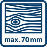 Bosch GST 12V-LI accu-decoupeerzaag voor nauwkeurig zagen.