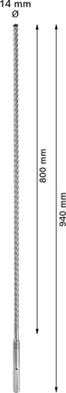 Foret à percussion Bosch EXPERT SDS max-8X 14x940 mm.