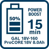 Bosch GAL 18V-160 lader met actieve luchtkoeling.