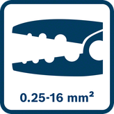 Bosch VDE-krimptang 180mm met geïsoleerde handgrepen.