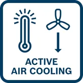 Bosch GAL 12V/18V-80 oplader voor AMPShare accu's.