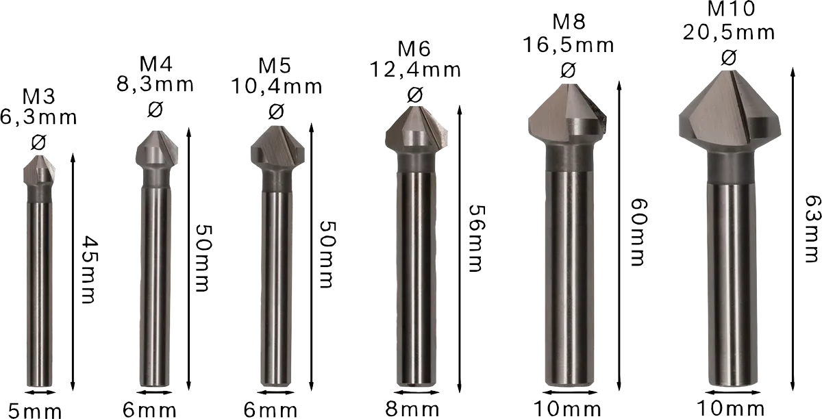 PRO Soft Metal HSS