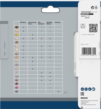 Lame de scie circulaire Bosch PRO Wood 140 x 2,4 x 20 mm T20.