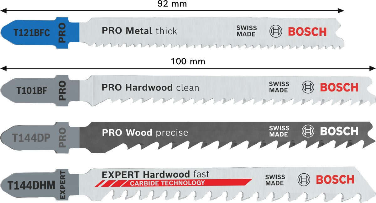 Coffret PRO Wood and Metal