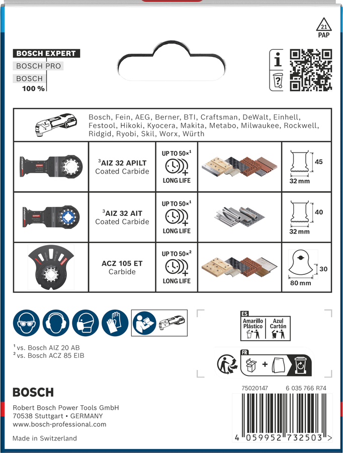Kit EXPERT Cutting