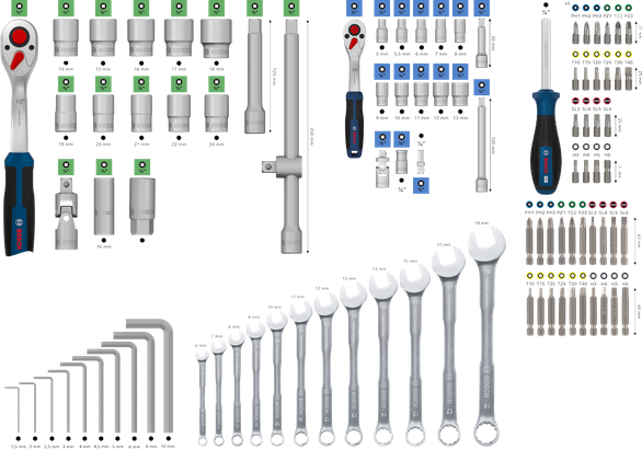 Jeu d’outils à main